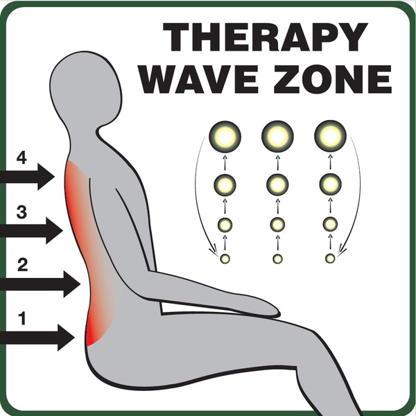 Therapy Wave Zone logo.jpg